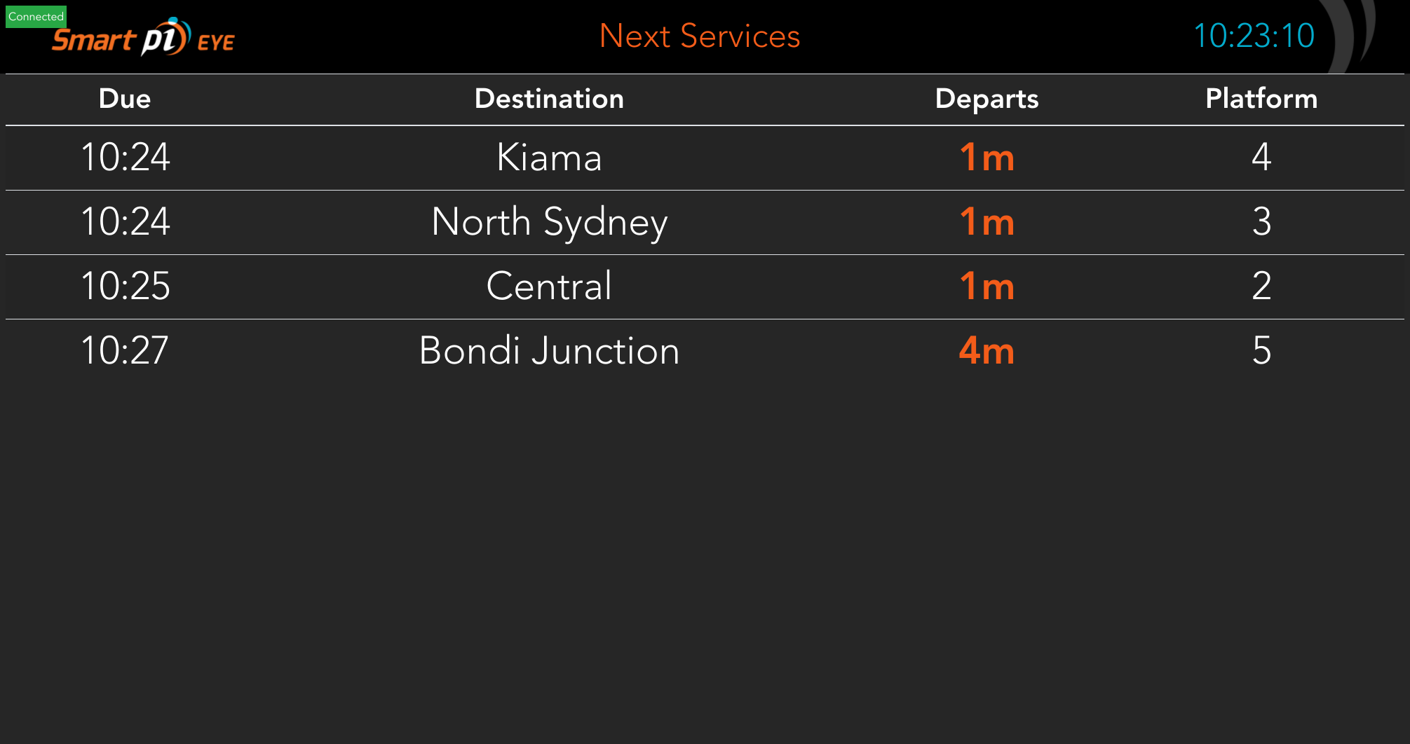 Smart pi EYE departure board display