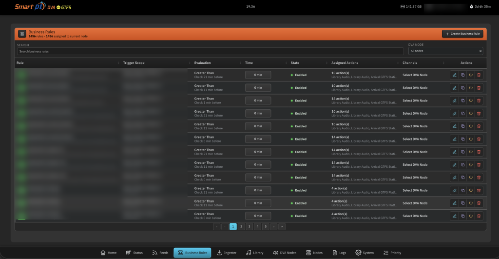 Smart pi DVA GTFS business rules
