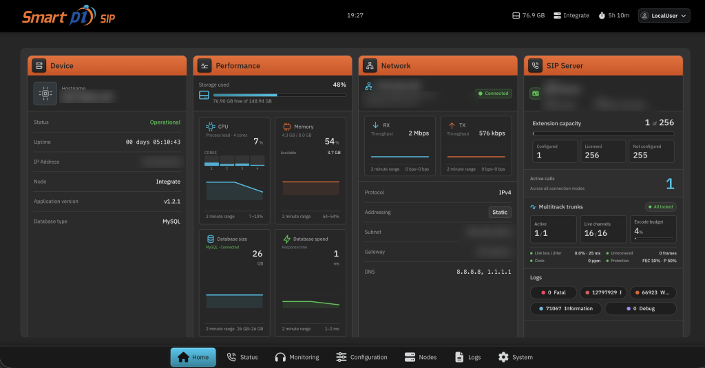 Smart pi SIP dashboard