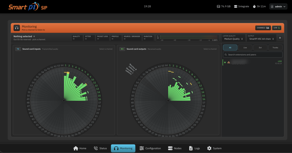 Smart pi SIP monitoring